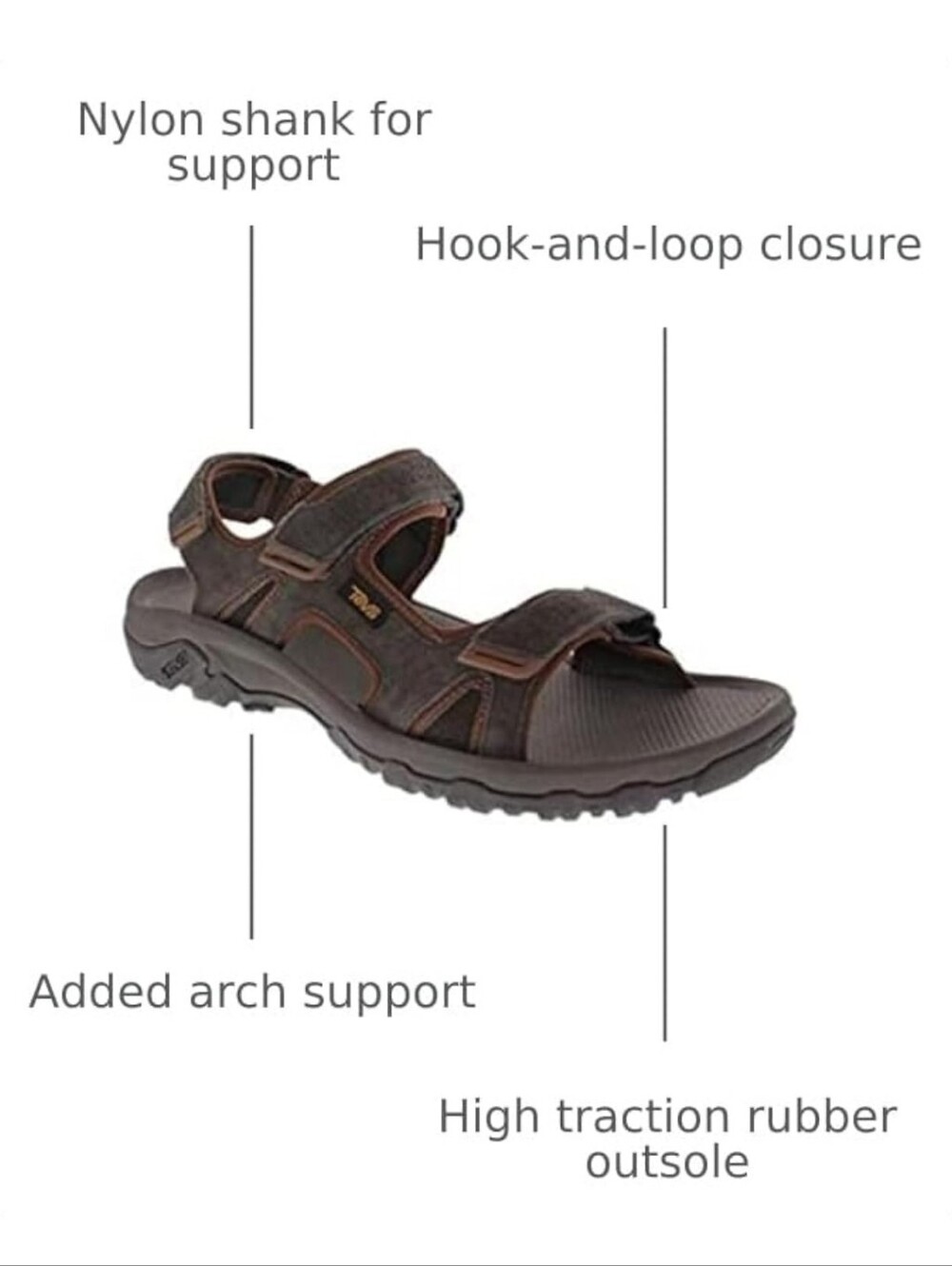 Teva Men's Brown Outdoor Sport Sandals - Picture 5 of 16